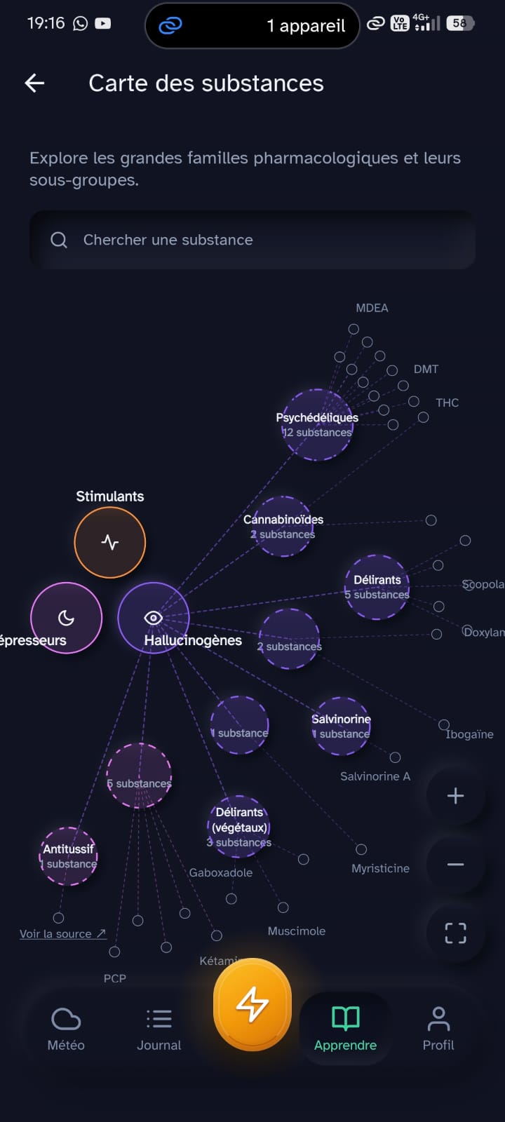 Carte des substances de Limbra