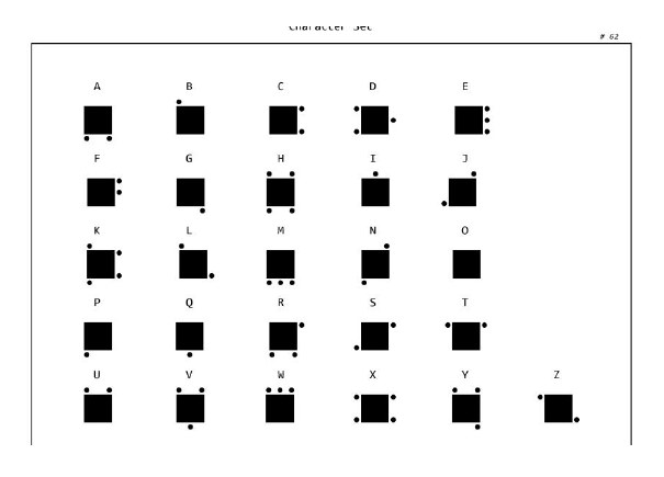 L'alphabet Kvadrug Xtrovert : de A à Z, chaque lettre est un carré noir entouré d'un à trois points à des positions différentes